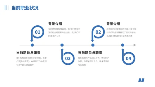 蓝色IT互联网职业规划PPT模板