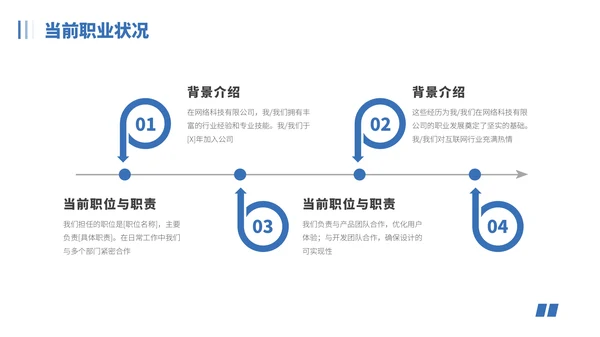 蓝色IT互联网职业规划PPT模板