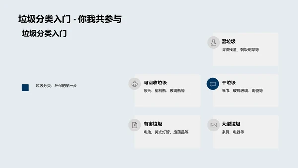 环保教育课堂PPT模板