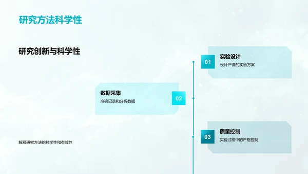 医学研究答辩报告PPT模板