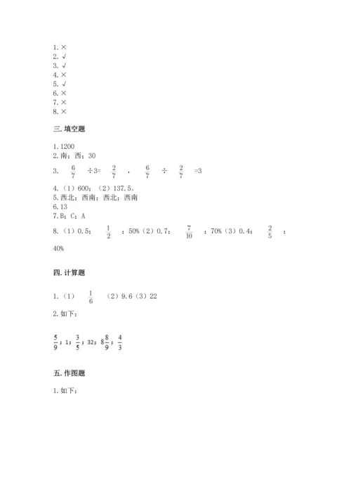 小学六年级上册数学期末测试卷含完整答案（有一套）.docx