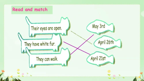 Unit 4 When is the art show Part C story time