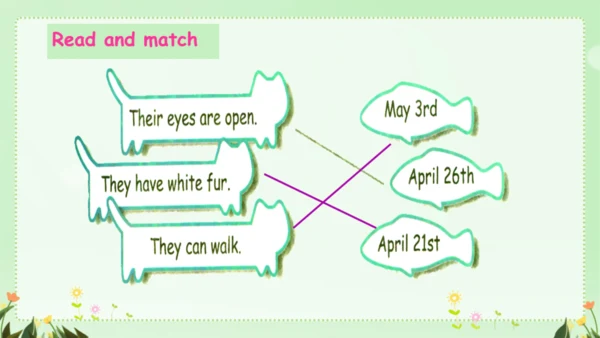 Unit 4 When is the art show Part C story time
