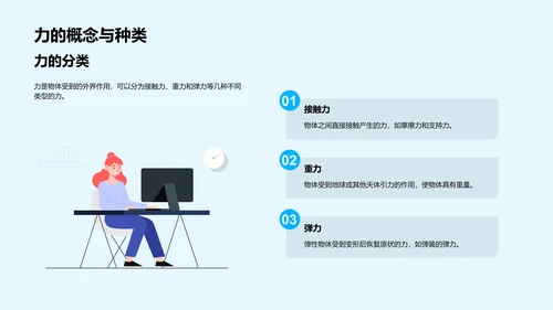 物理学基础教学PPT模板