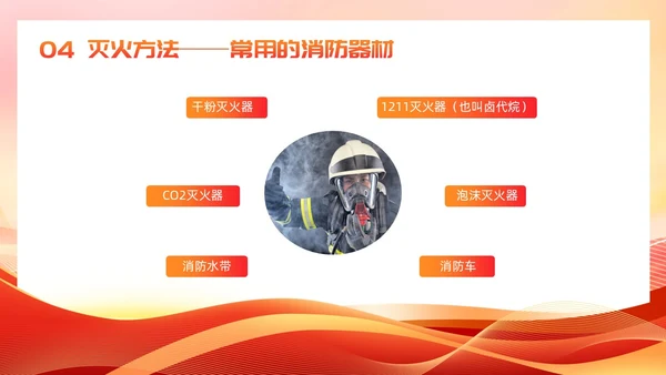 红色党建风银行消防安全培训课件