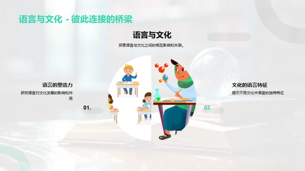 探索语言学之路