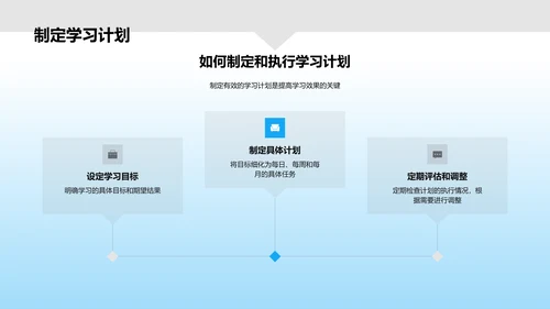 升级蓝图：学期学习策略