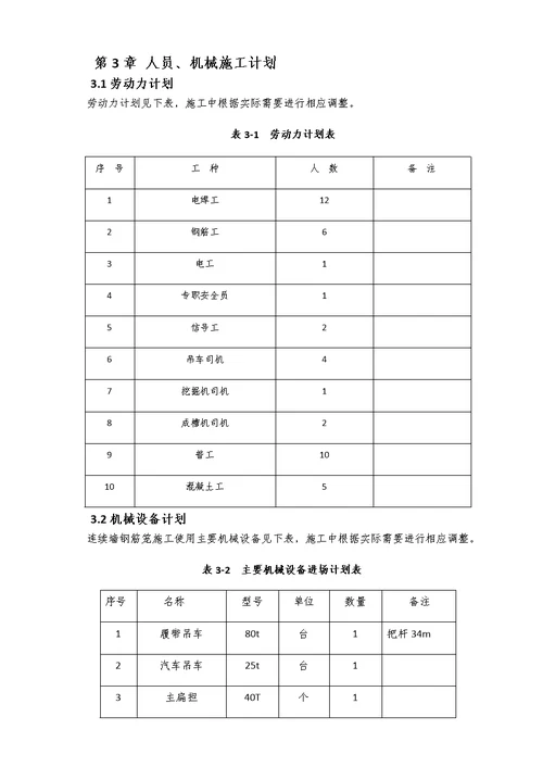 地铁车站出入口地连墙钢筋笼吊装方案