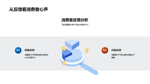 全方位新品发布策略