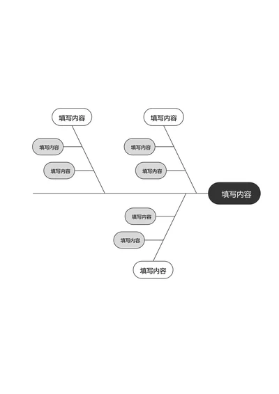 黑白简约基础鱼骨图