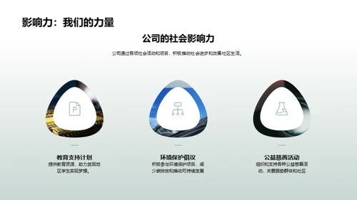 企业力量 共创未来