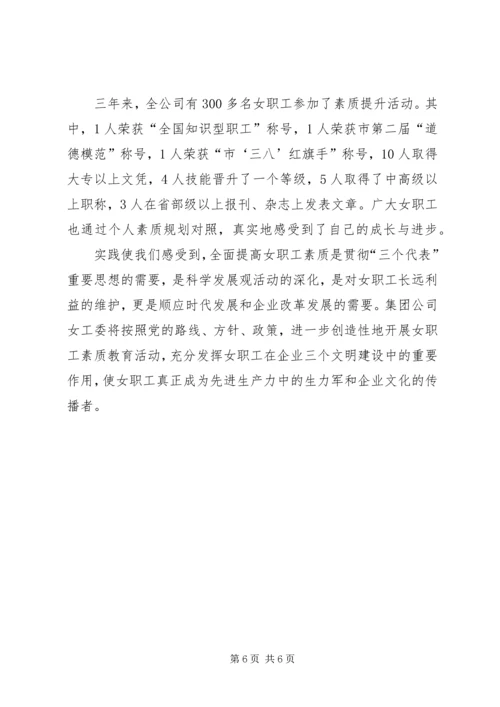 女职工素质提升做法与体会 (2).docx