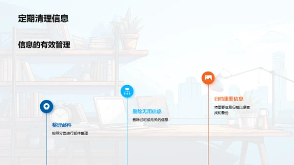 办公效能提升法