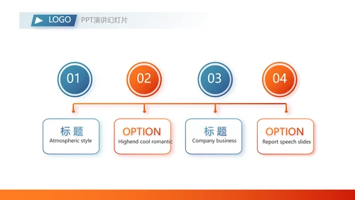 成功经验分享工作经验分享演讲分享会PPT模板
