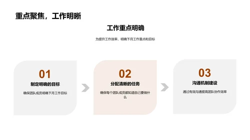 月度金融团队工作汇报