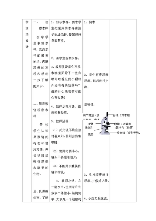 2017-2018苏教版六年级上科学教案