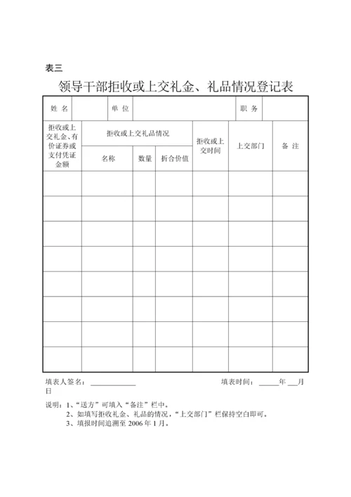 领导干部廉政档案登记表汇编.docx