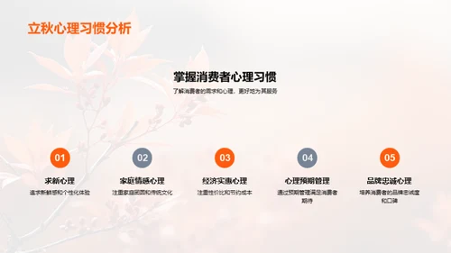 立秋节气营销策略