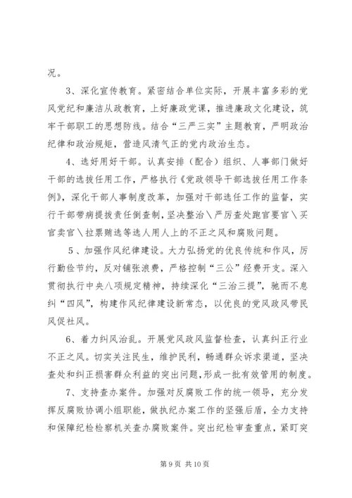 建设系统党组书记与党组成员党风廉政建设责任书.docx