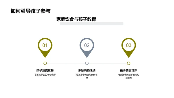 谷雨食俗春季调配