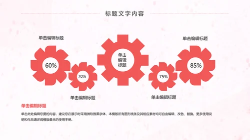 母婴护理孕妇保健护理妇产科动态PPT模板