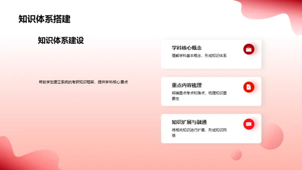 考研全攻略