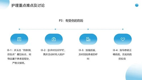 蓝色医疗风肺栓塞疑难病例讨论PPT模板