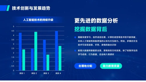 蓝绿色质感风人工智能与教育公平PPT模板