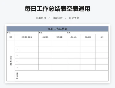 每日工作总结表空表通用