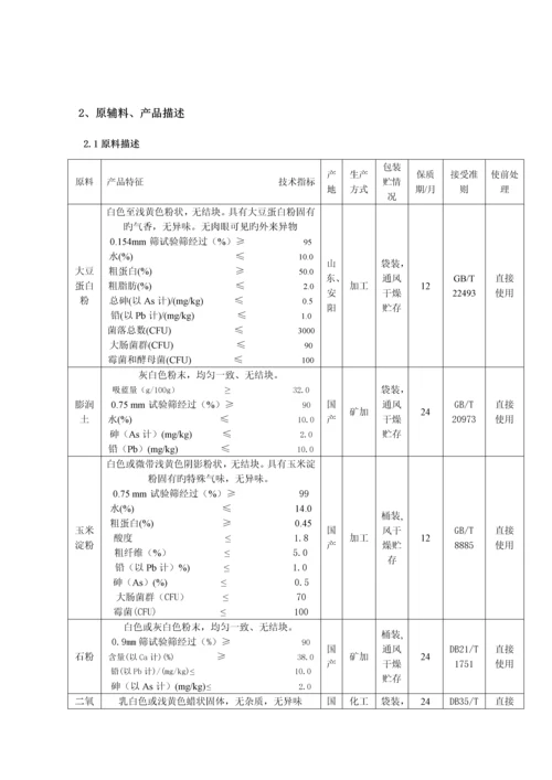 生物技术公司HACCP计划手册.docx