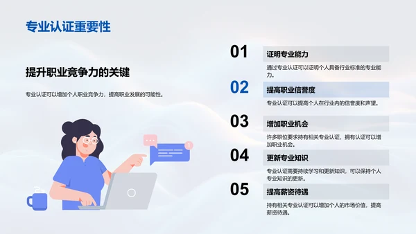医保职业生涯规划PPT模板