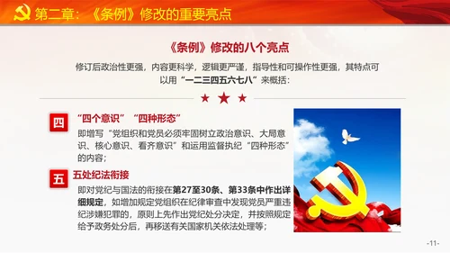 教学党的纪律处分条例PPT课件