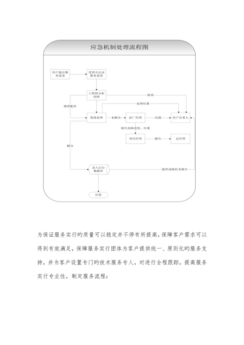 日常运维管理制度.docx