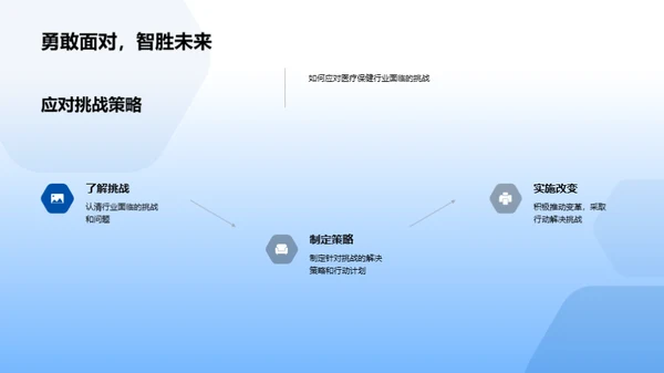 科技引领医疗新未来