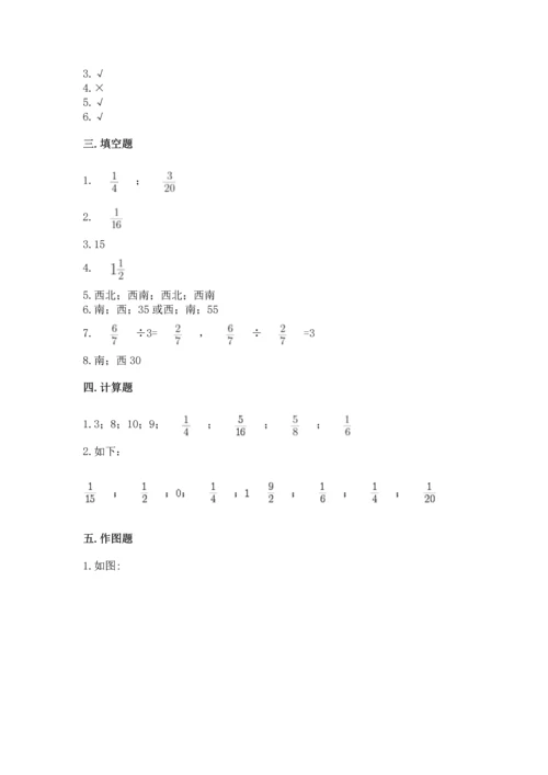 人教版六年级上册数学期中测试卷附参考答案【培优b卷】.docx