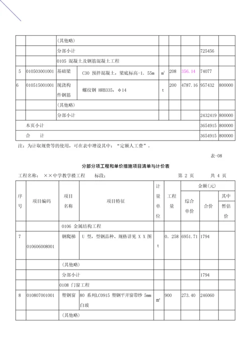 造价建设工程工程量清单计价规范第37讲：投标报价编制使用表格及案例(一)(2013新版).docx