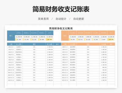 简易财务收支记账表