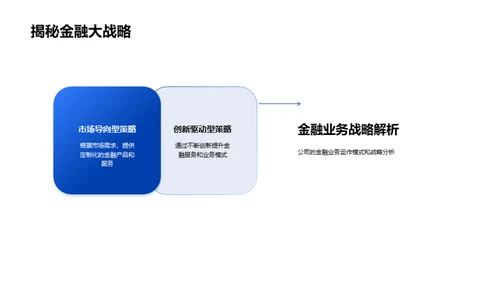 洞察公司金融业务