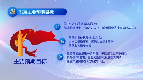 聚焦两会党课政府工作报告动态PPT
