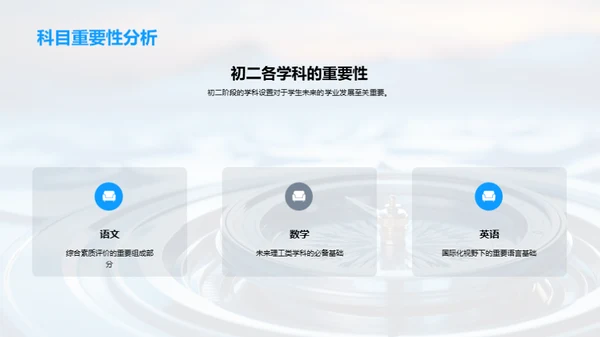 初二学业全方位规划