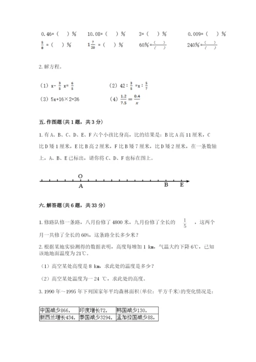 人教版六年级下册数学期末测试卷带答案解析.docx
