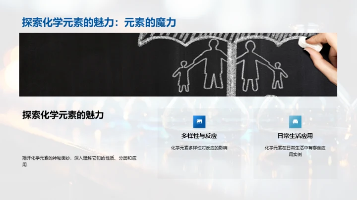 探索化学元素世界