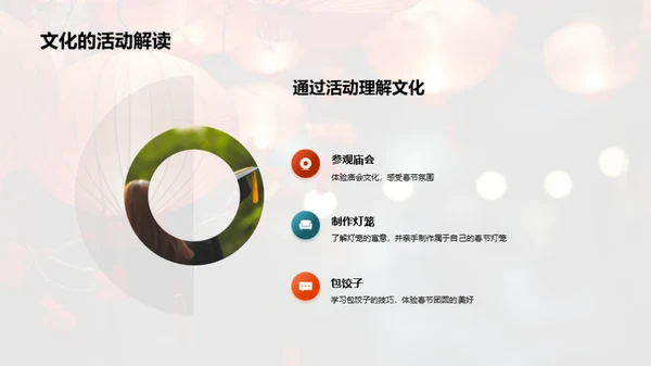 春节文化深度解析