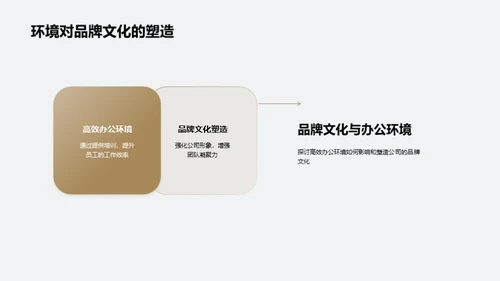 打造高效办公新模式