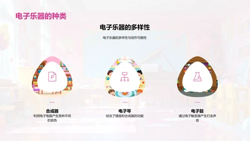 探索乐器世界PPT模板