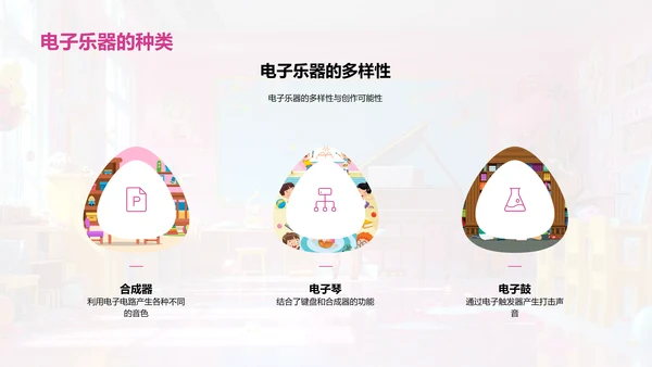 探索乐器世界PPT模板