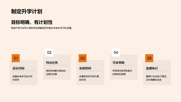 升学路上的蜕变之旅