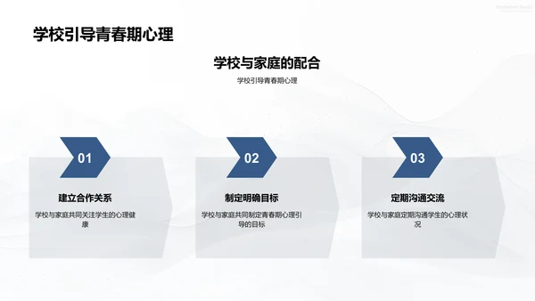 初三心理辅导法