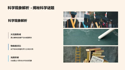 科学之旅: 观察与发现