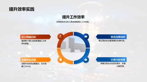 技术驱动创新：项目案例剖析